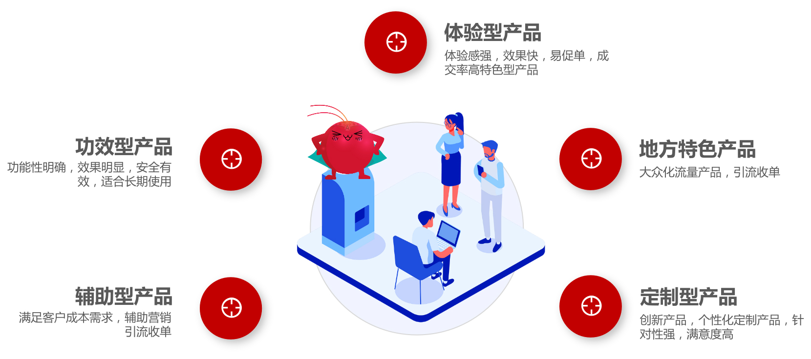 艾诗特3499拉斯维加斯