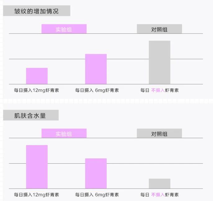艾诗特3499拉斯维加斯