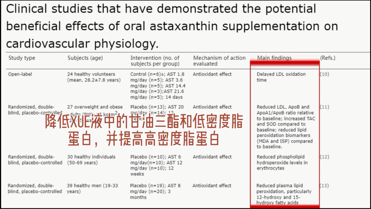 艾诗特3499拉斯维加斯 艾诗特3499拉斯维加斯