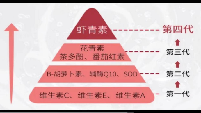艾诗特3499拉斯维加斯 艾诗特3499拉斯维加斯