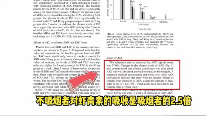 艾诗特3499拉斯维加斯