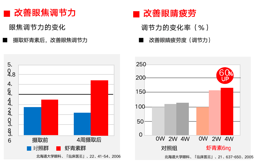 艾诗特3499拉斯维加斯 艾诗特3499拉斯维加斯