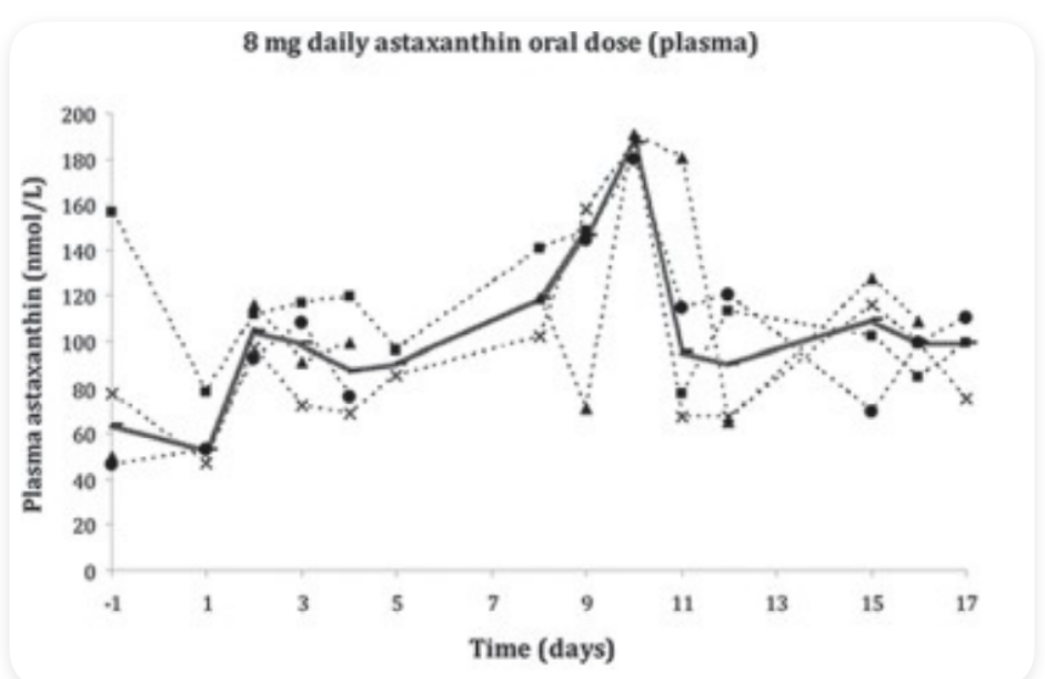 艾诗特3499拉斯维加斯
