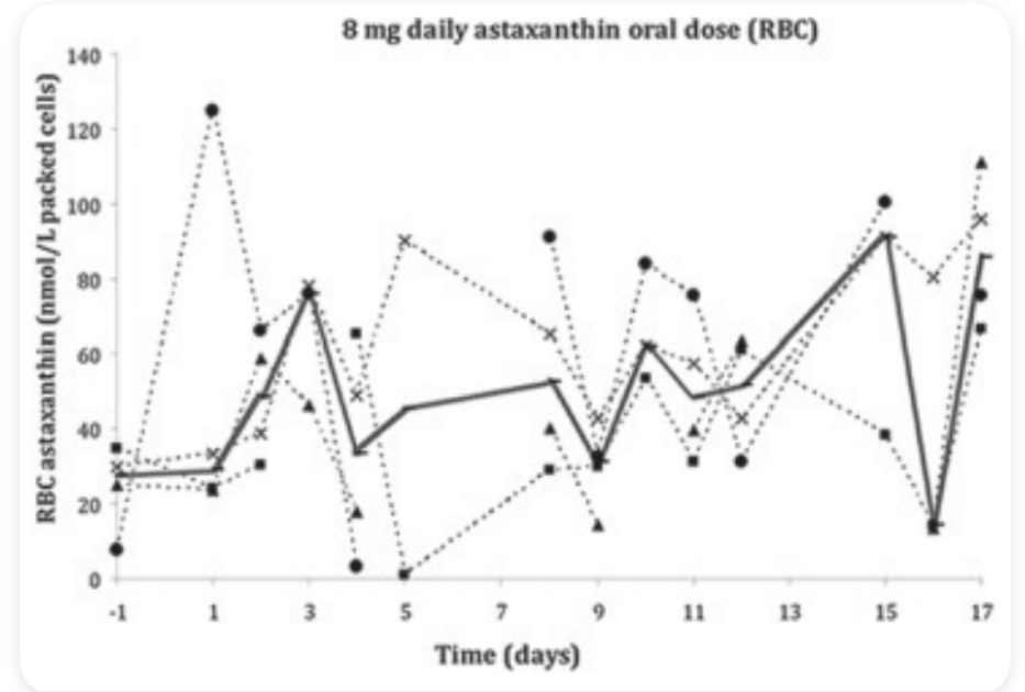 艾诗特3499拉斯维加斯