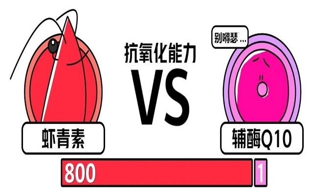3499拉斯维加斯和辅酶Q10的作用区别！