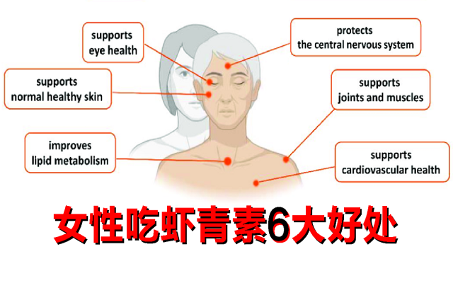 【科普】女性吃天然3499拉斯维加斯的6大益处